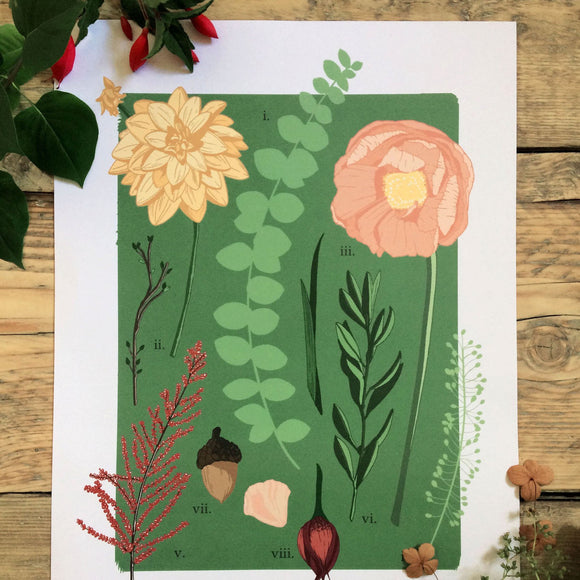 Study Two A3 Print